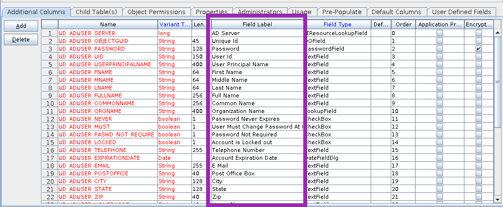 Screenshot of Oracle Identity Manager (OIM) Process Form Designer Screen in the Design Console - Additional Columns tab - Field Label highlighted.