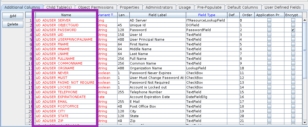 Screenshot of Oracle Identity Manager (OIM) Process Form Designer Screen in the Design Console - Additional Columns tab - Column Name highlighted.